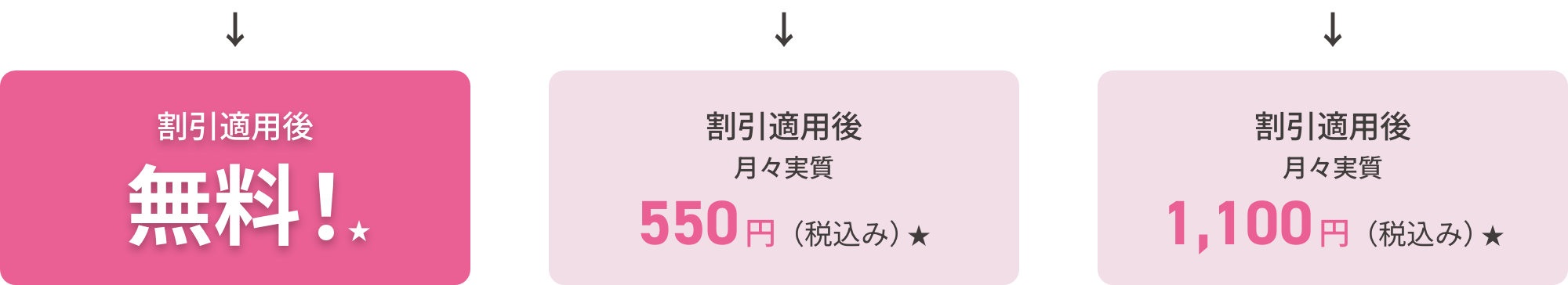 5GB割引適用後無料!★ 10GB割引適用後月々実質550円（税込み）★ 20GB割引適用後月々実質1,100円（税込み）★ 